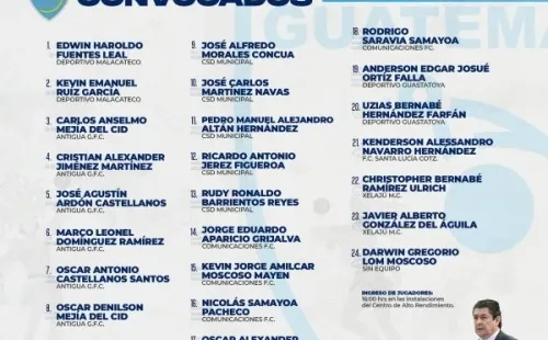 Lista de convocados de Tena.