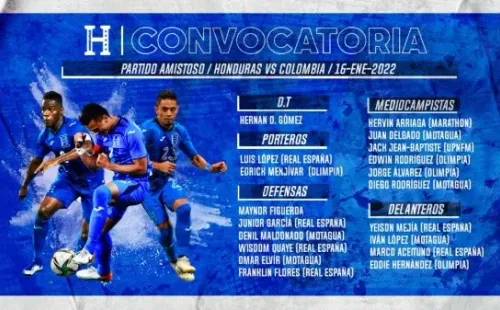 La convocatoria del 'Bolillo' Gómez para enfrentar a Colombia