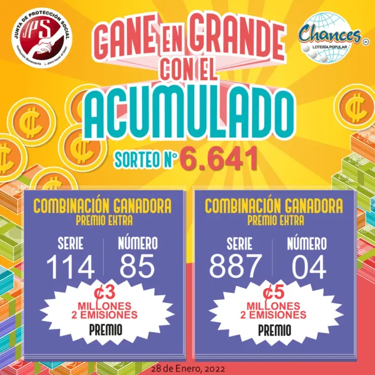 Fuente: JPS