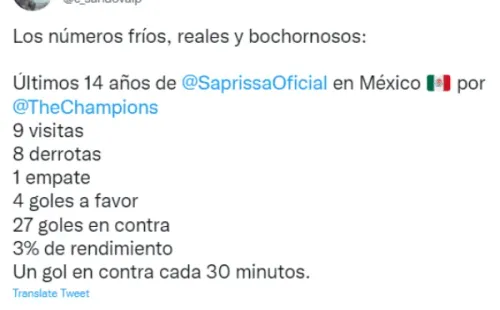 Publicación en Tweetwr de Cristian Sandoval Pacheco, estadístico y periodista