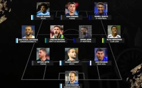 El XI Ideal de la vuelta de los octavos de final de la Concachampions (Foto: Concacaf)