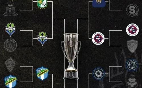 Concachampions 2022: los cruces de cuartos de final (Foto: Concacaf)