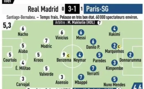 Los puntajes del partido según L’Équipe