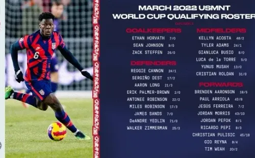 Convocados de Estados Unidos para la ultima ventana de Eliminatorias Concacaf (Foto: U.S. Soccer MNT)