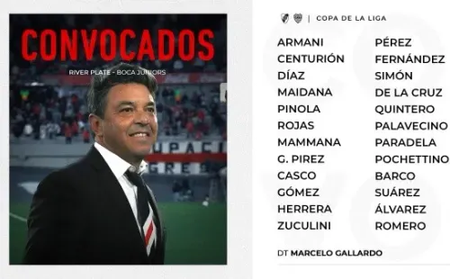 Todos los convocados de México para enfrentar a EEUU, Honduras y El Salvador.