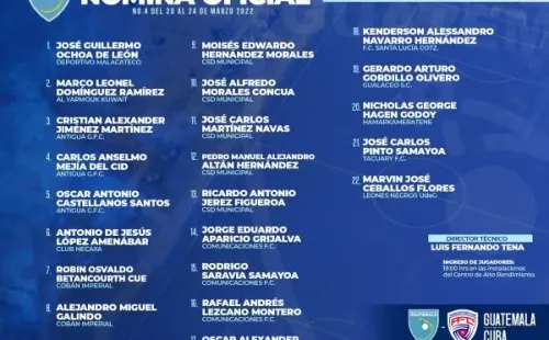 La convocatoria de Guatemala para estos amistoss.