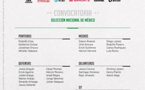 La convocatoria de México para la última triple fecha de Eliminatorias Concacaf (Foto: FMF)