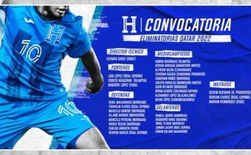 Los convocados de Honduras para la triple fecha de Eliminatorias.