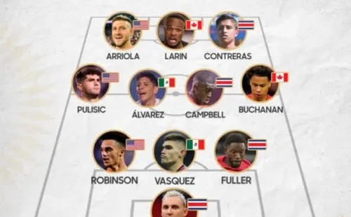 El XI Ideal de la Jornada 13 de las Eliminatorias Concacaf (Foto: Concacaf)