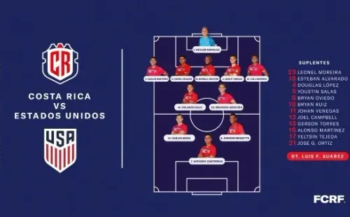 El 11 que dispuso Luis Fernando Suárez.