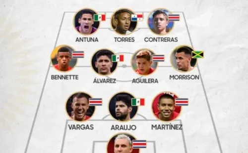 El XI Ideal de la Jornada 14 de las Eliminatorias Concacaf (Foto: Concacaf)