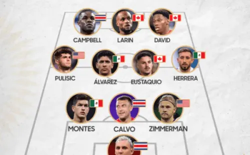 El XI Ideal de las Eliminatorias Concacaf a Qatar 2022