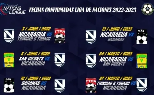 El calendario de Nicaragua en la Liga de Naciones de la Concacaf 2022/23 (Foto: Fenifut)