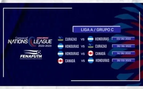 El calendario de Honduras en la Liga de Naciones de la Concacaf 2022/23 (Foto: Fenafuth)