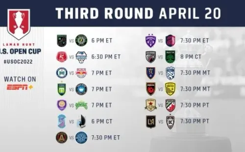 (Foto: US Open Cup)