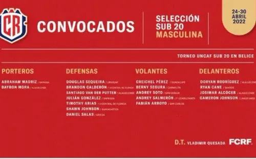 Convocatoria La Sele para Uncaf Sub-19