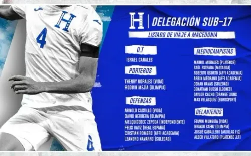 Los convocados de la Selección Sub-17 de Honduras para el cuadrangular amistoso (Foto: Fenafuth)