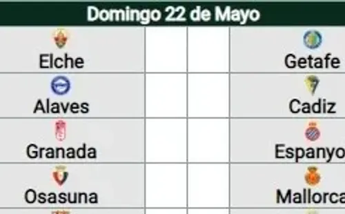 Los partidos decisivos de cara a la permanencia en LaLiga de España (Foto: Promiedos)