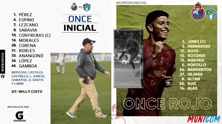 (Fuente: Comunicaciones y Municipal)