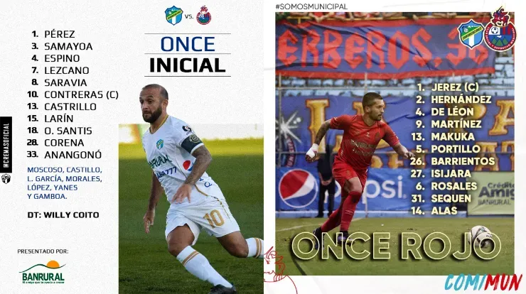 (Fuente: Comunicaciones y Municipal)