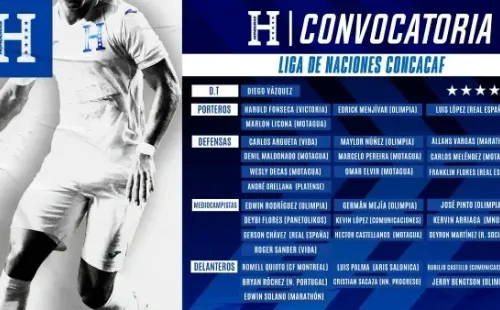 Selección de Honduras: la convocatoria para la ventana de junio de la Liga de Naciones 2022/23 (Foto: Fenafuth)