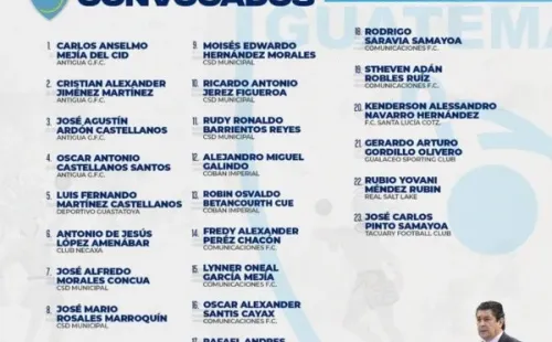 Convocatoria oficial de Guatemala para la Liga de Naciones Concacaf