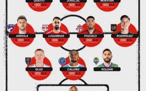 El XI Ideal de la jornada 14 de la MLS (Foto: MLS)