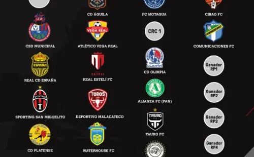 Así quedaron conformados los bombos para el sorteo (Concacaf)
