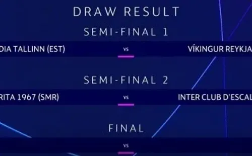 Las semifinales de la Ronda Preliminar de la UCL 2022-23