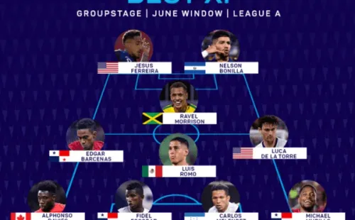 (Liga de Naciones)