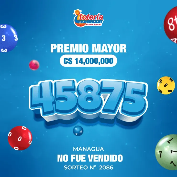 Fuente: Lotería Nacional