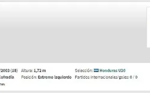 El perfil de Marco Aceituno en Transfermarkt