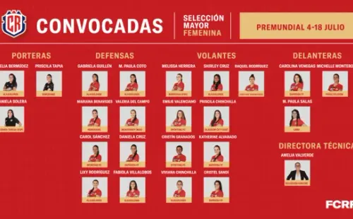 Convocatoria oficial de La Sele.