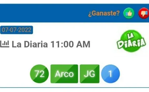 (Fuente: Loto Honduras)