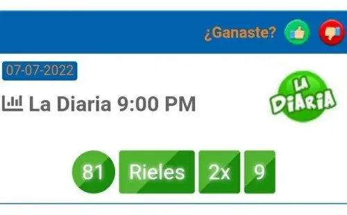 (Fuente: Loto Honduras)