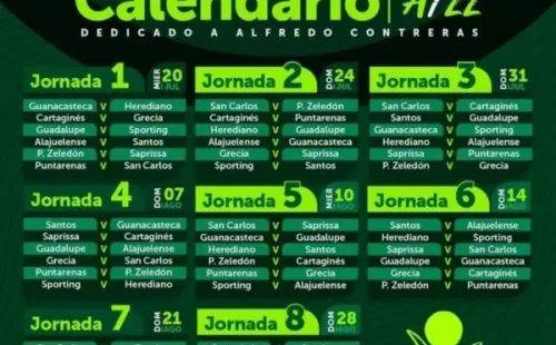 Primeras 8 fechas
