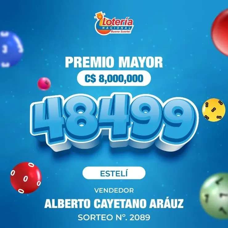 (Fuente: Lotería Nacional)