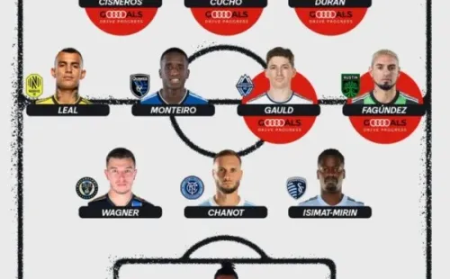 El equipo de la jornada 20 en la MLS (Foto: MLS)