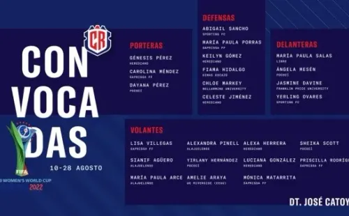 Las convocadas de La Tricolor (Foto: FCRF)