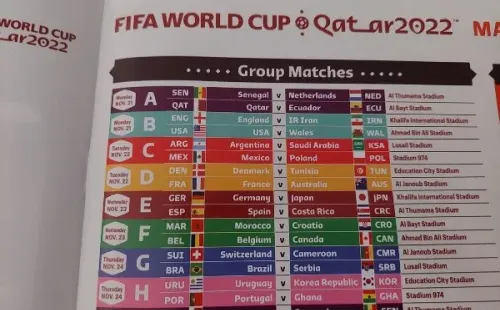 El fixture del álbum de Qatar 2022 con la programación previa al adelantamiento de Qatar-Ecuador (Foto: Fútbol Centroamérica)