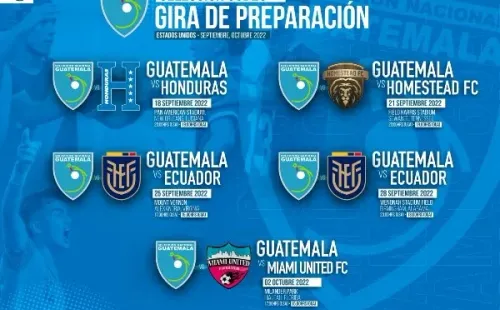 La gira de la Selección Sub 20 de Guatemala por Estados Unidos en septiembre (Foto: Fedefut)