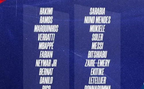 La convocatoria del PSG para visitar al Maccabi Haifa por la segunda jornada de la UEFA Champions League