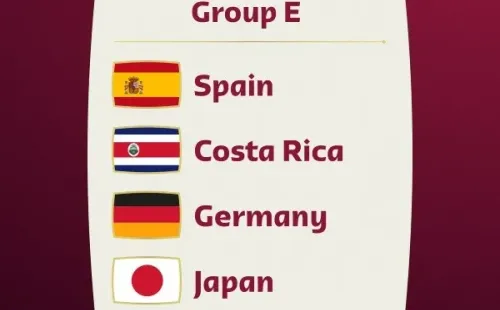 El Grupo E de la Copa Mundial de Fútbol de la FIFA Qatar 2022 (Foto: FIFA World Cup)