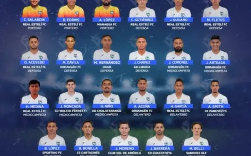 La convocatoria de Nicaragua para la gira por Europa (Foto: Fenifut)