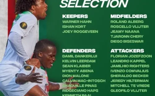 La convocatoria de Surinam para enfrentar a Nicaragua (Foto: SVB)