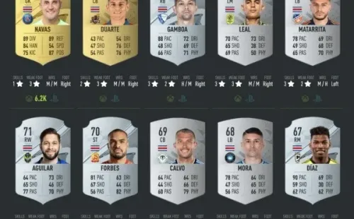 Medias de los ticos en FIFA 23 (Parte 1)