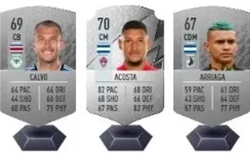 Los siete suplentes del XI Ideal de Centroamérica en el FIFA 23