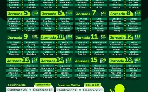 Calendario Apertura 2022 (Unafut)