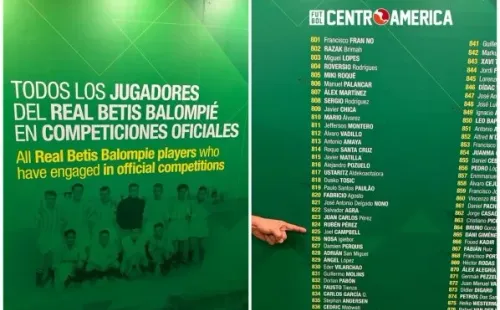 Joel Campbell en especial mural de jugadores (Foto: FCA)