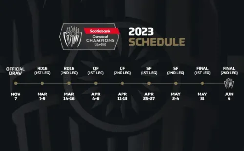 El calendario de la Concachampions 2023 (Foto: Concacaf)
